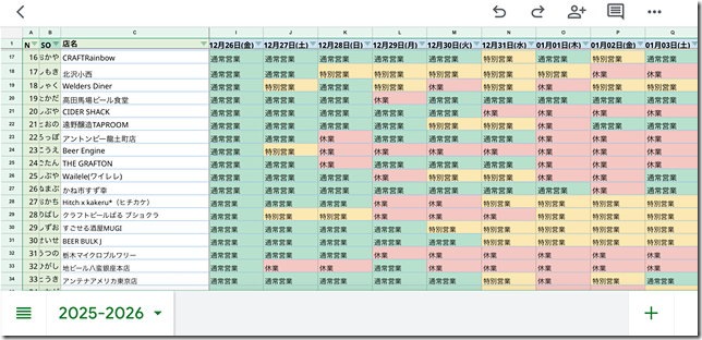 Google_SpreadSheet_640