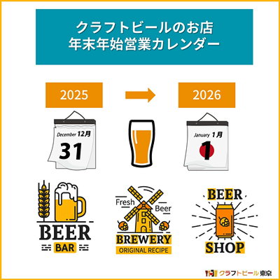 年末年始営業日カレンダー (2025～2026) クラフトビールのお店
